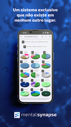 MentalSynapse Screenshot 0