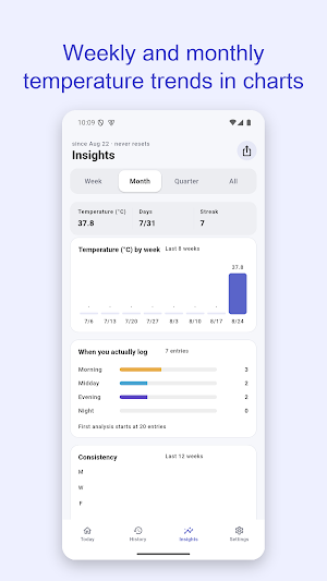 Body Temp Log — Fever Diary Screenshot 2