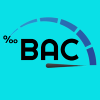 Can I Drive? – BAC Estimator