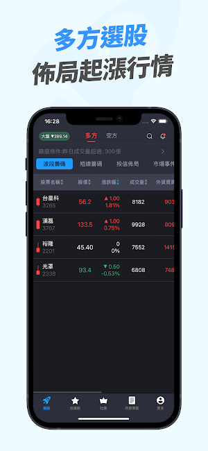 主力大 - 全方位籌碼揭密 Screenshot 2