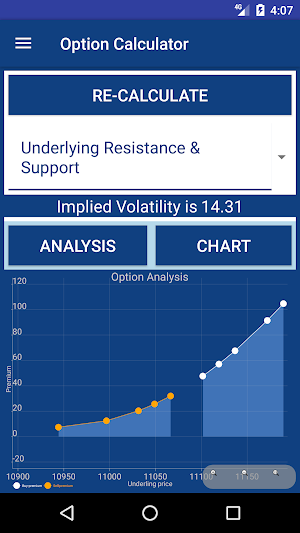 Option Trading Calculator Screenshot 3