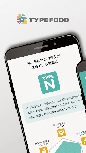 TYPE FOOD Screenshot 0