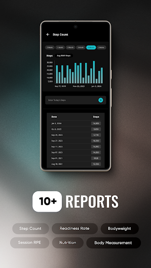 The Connective Hub Screenshot 1
