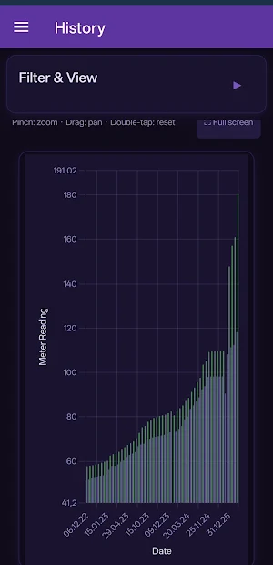 MeterMaster - meter readings Screenshot 2