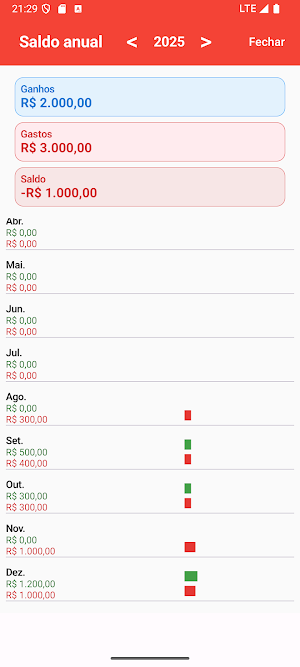 My expenses Screenshot 1