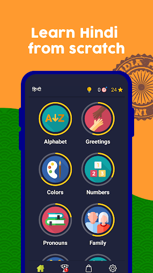 Learn Hindi - Beginners Screenshot 0