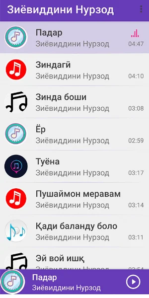 Зиёвиддини Нурзод Screenshot 0