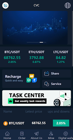 VC CryptoTrade Screenshot 0