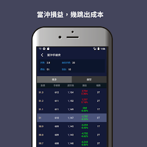 Taiwan Stock Fee Screenshot 1