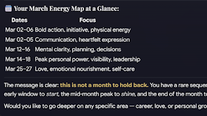 AstroKairos: Ask Your Chart Screenshot 1