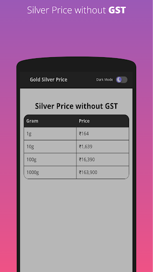 Gold Rate App, Silver Rate App Screenshot 2