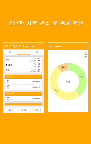 Trip Manager Screenshot 1