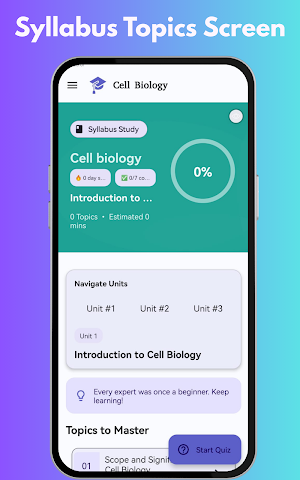 Cell Biology Screenshot 2