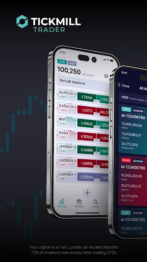 Tickmill Trader Screenshot 2