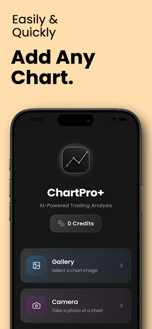 Chart AI Analyzer : ChartPro+ Screenshot 3