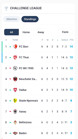 Swiss Football LiveScores Screenshot 2