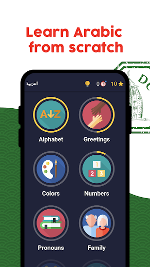 Learn Arabic - Beginners Screenshot 0