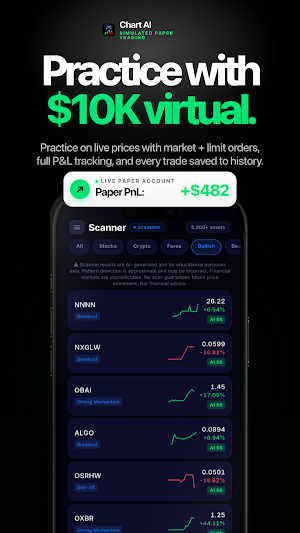 Chart AI: AI Signals & Scans Screenshot 1