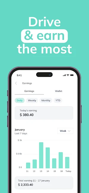 Paxxy Driver - Earn the most Screenshot 0