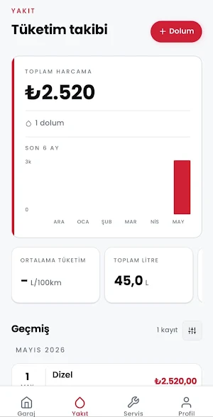 Canbus - Garajım Screenshot 2