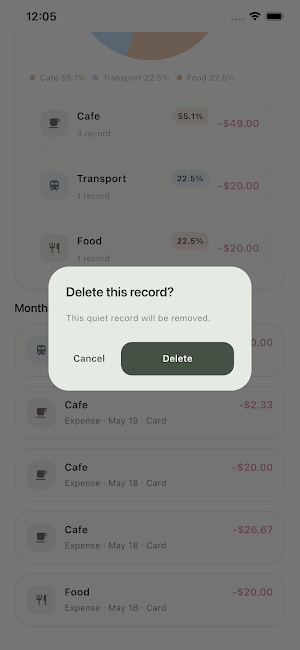 Money Days Screenshot 0