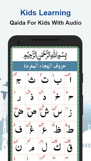 Read Quran Offline - Prayer Times, Ramadan 2020 Screenshot 3