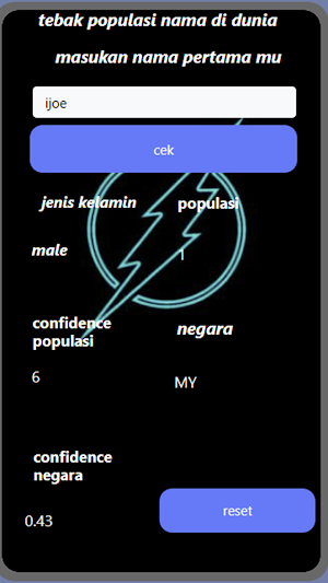 TEBAK POPULASI NAMA MANUSIA Screenshot 2