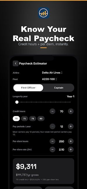 Airline Pilot Lounge Screenshot 2
