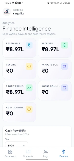 ConsulTrak — Study Abroad CRM Screenshot 1