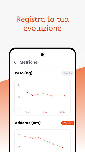 Metodo Anti-Secco Screenshot 3