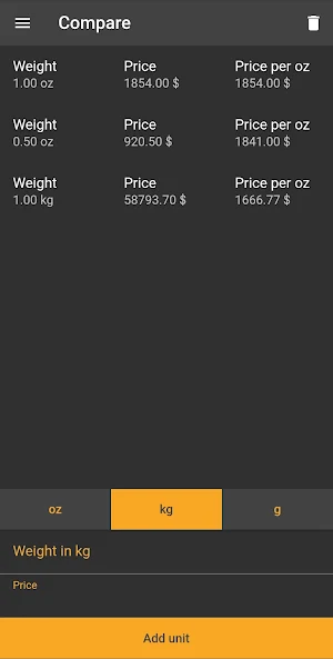 Ounce Calculator Screenshot 1