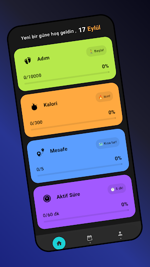 Lifecycle Screenshot 0