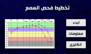 Test Your Hearing Screenshot 1