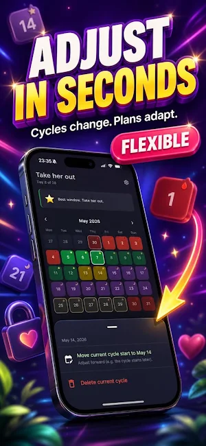 Wise Husband: Cycle Tracker Screenshot 2