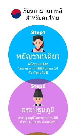 Learn Korean for Thai Screenshot 1