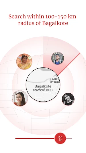 Bagalkote Lokal Matrimony Screenshot 3
