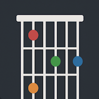 Scale Master Guitar