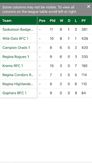 Saskatchewan Rugby Screenshot 2