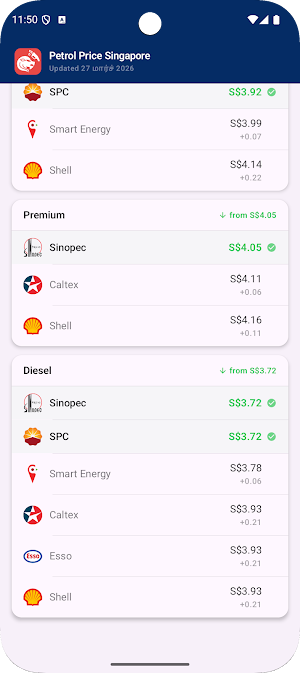 Petrol Price Singapore Screenshot 1