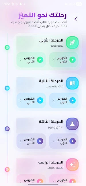 منصة سجولوجي التعليمية Screenshot 2