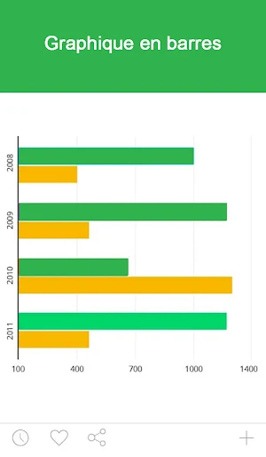 TAHAT Charts Screenshot 0