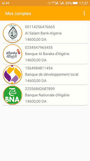 Novoreka Dashboard Screenshot 0