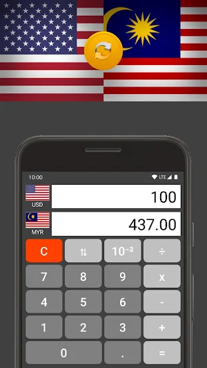 US Dollar / Malay Ringgit Screenshot 0