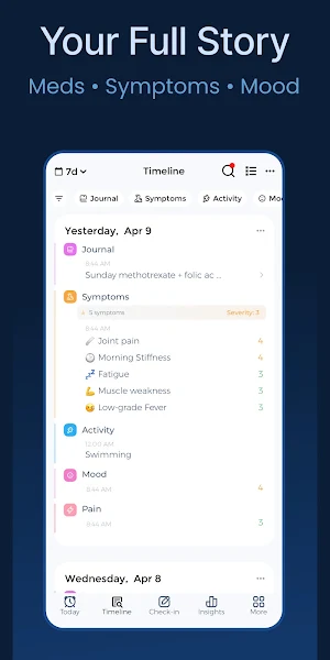 RA Tracker - Arthritis Diary Screenshot 3
