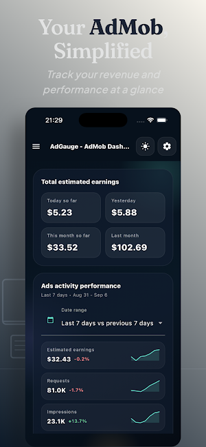 AdGauge - AdMob Dashboard Screenshot 0