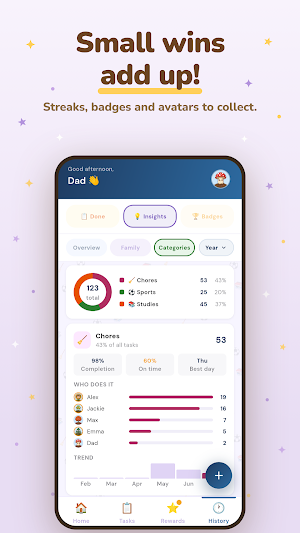 Twiggly: Kids Chores & Habits Screenshot 3