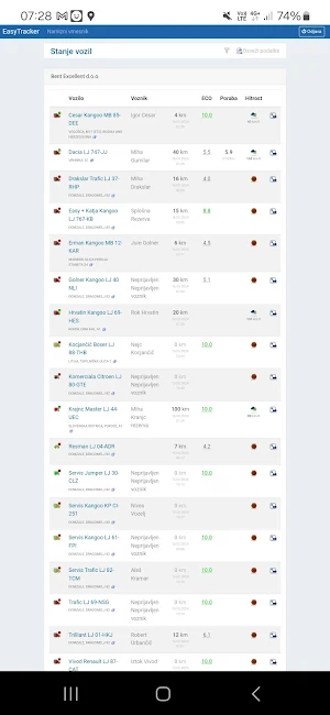 EasyTracker Screenshot 1