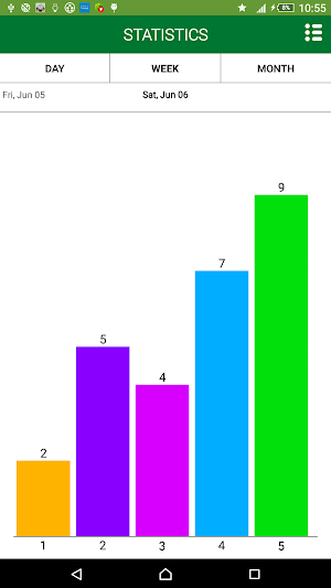 Push-ups counter Screenshot 3