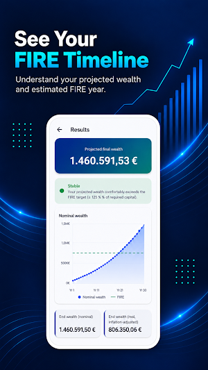 Compound Future: FIRE Planner Screenshot 2