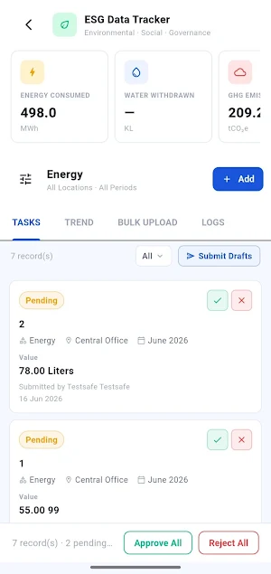 SafeNod Screenshot 1